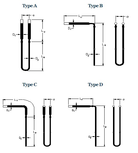 MoSi2 Heating Elements